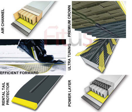 FISCHER NARTY BIEGOWE APOLLO STEP IFP L 184 80-95