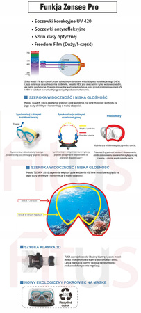 TUSA maska nurkowa M 1010 Zensee PRO BEZRAMKOWA UV