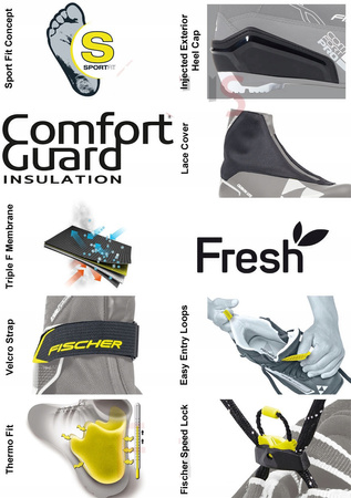 FISCHER BUTY BIEGOWE XC COMFORT PRO YELLOW 36/235
