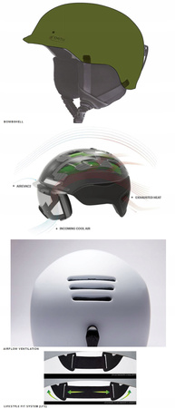 SMITH 19/20 KASK na narty snowboard SCOUT S 51-55