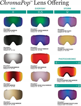 SMITH GOGLE SQUAD MAG ChromaPop S2 + SZYBA S1