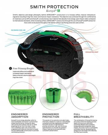 SMITH KASK na narty snowboard LIBERTY M 55-59