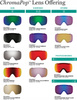 SMITH GOGLE SQUAD MAG ChromaPop S3 + SZYBA S1