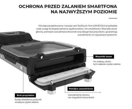 DIVEVOLK Podwodna obudowa do smartfona SeaTouch 4 Max  PLUS - RÓŻOWA