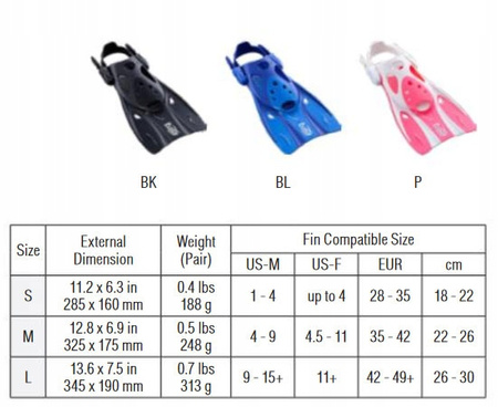 TUSA PŁETWY PASKOWE UF0103 regulowane M 35-42 BLK