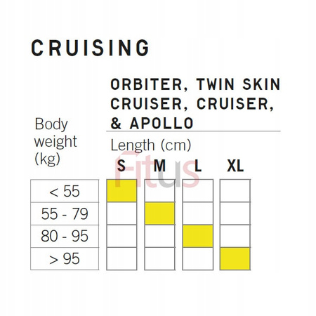 FISCHER 2026 NARTY BIEGOWE APOLLO STEP IFP + WIĄZANIA TOUR STEP-IN  NV32024