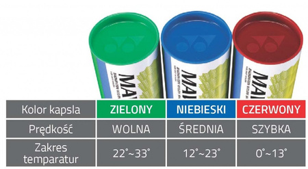 YONEX LOTKI BADMINTONOWE MAVIS 350 Y M350YF fast żółte SZYBKIE 6szt