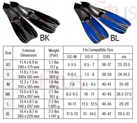 TUSA PŁETWY KALOSZOWE UF-0202 BL 