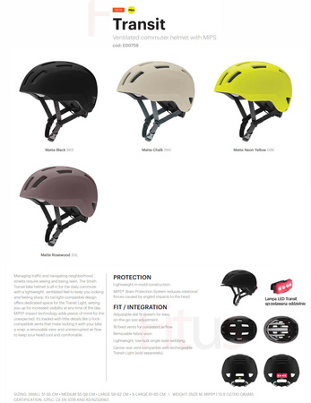 SMITH TRANSIT MIPS Kask Rowerowy Miejski BMX Ciemno Różowy (Matte Rosewood2UL) 
