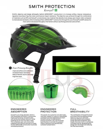 SMITH PERSIST 2 MIPS KOROYD Kask Rowerowy CZERWONY (Poppy/Terra 0XS)