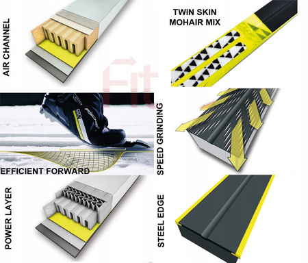 FISCHER NARTY BIEGOWE POWERLITE TWINSKIN 184 50-60