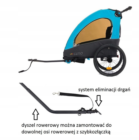 GUTO Przyczepka Rowerowa Jogger Wózek DELUXE ALU PRO 3w1 HOL dla 2 dzieci do 44kg