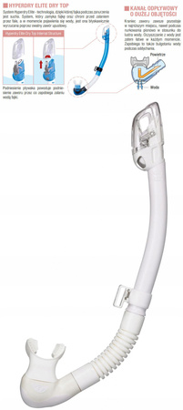 TUSA FAJKA HYPERDRY ELITE II SP0101 QW suchy zawór