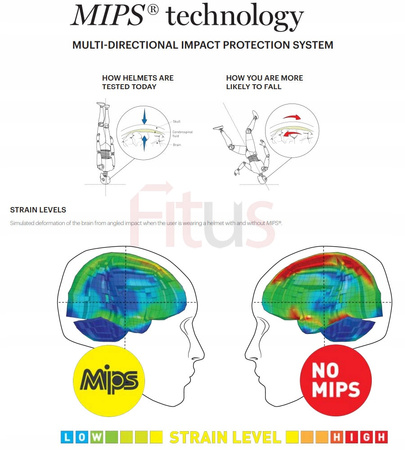 SMITH PERSIST 2 MIPS KOROYD Kask Rowerowy BIAŁY (White Cement 3LK)